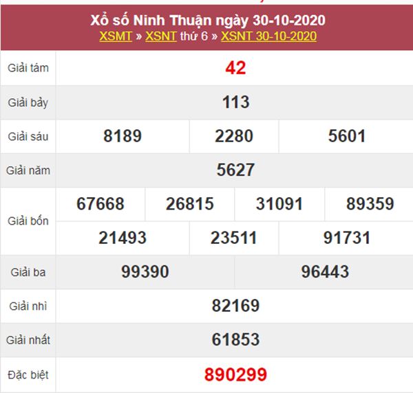 Soi cầu XSNT 6/11/2020 chốt lô số đẹp Ninh Thuận cùng cao thủ 