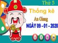 Thống kê XSAG ngày 9/1/2020 – Thống kê xổ số An Giang thứ 5