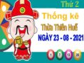 Thống kê XSTTH ngày 23/8/2021 – Thống kê KQXS Thừa Thiên Huế thứ 2