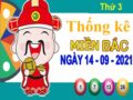 Thống kê XSMB ngày 14/9/2021 – Thống kê xổ số miền Bắc thứ 3