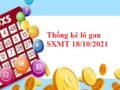 Thống kê lô gan SXMT 18/10/2021 hôm nay