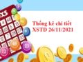 Thống kê chi tiết XSTD 26/11/2021 hôm nay