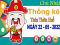 Thống kê XSTTH ngày 22/5/2022 – Thống kê KQ xổ số Thừa Thiên Huế chủ nhật