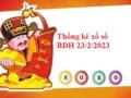 Thống kê xổ số Bình Định 23/2/2023 hôm nay